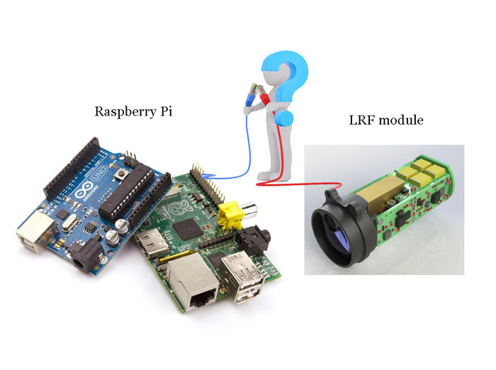 laser-rangefinder-connected-to-raspberry-pi.jpg
